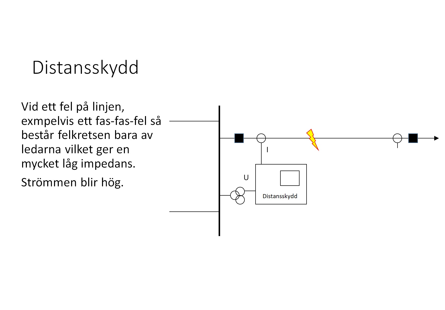 Distansskydd | Mmalab.se